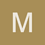 mvandiest