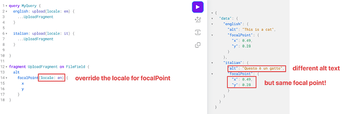 CDA Playground  focal-point-locales  DatoCMS - 2025-10-30 12-08-34 PM