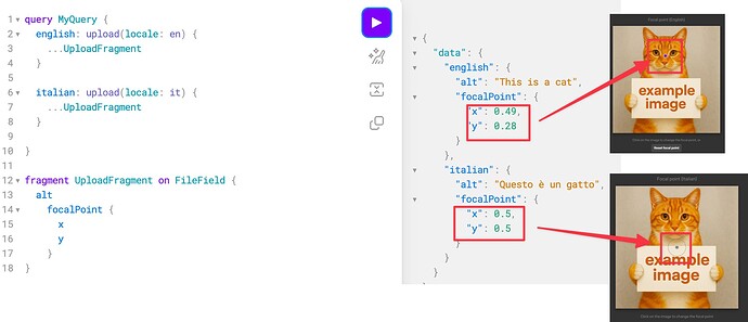 CDA Playground  focal-point-locales  DatoCMS - 2025-10-30 12-06-52 PM
