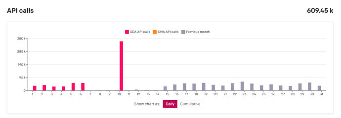 Screenshot 2026-01-10 at 15.51.18